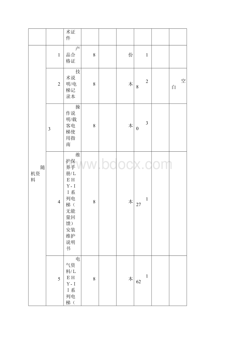 物业接管验收电梯竣工资料移交清单.docx_第2页