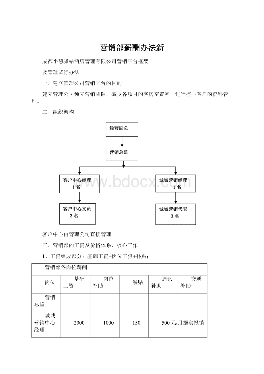 营销部薪酬办法新.docx_第1页