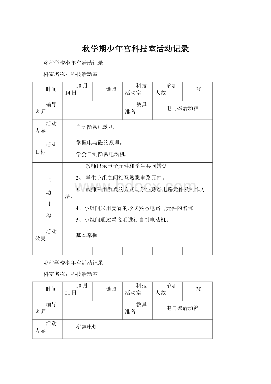 秋学期少年宫科技室活动记录Word文档下载推荐.docx_第1页