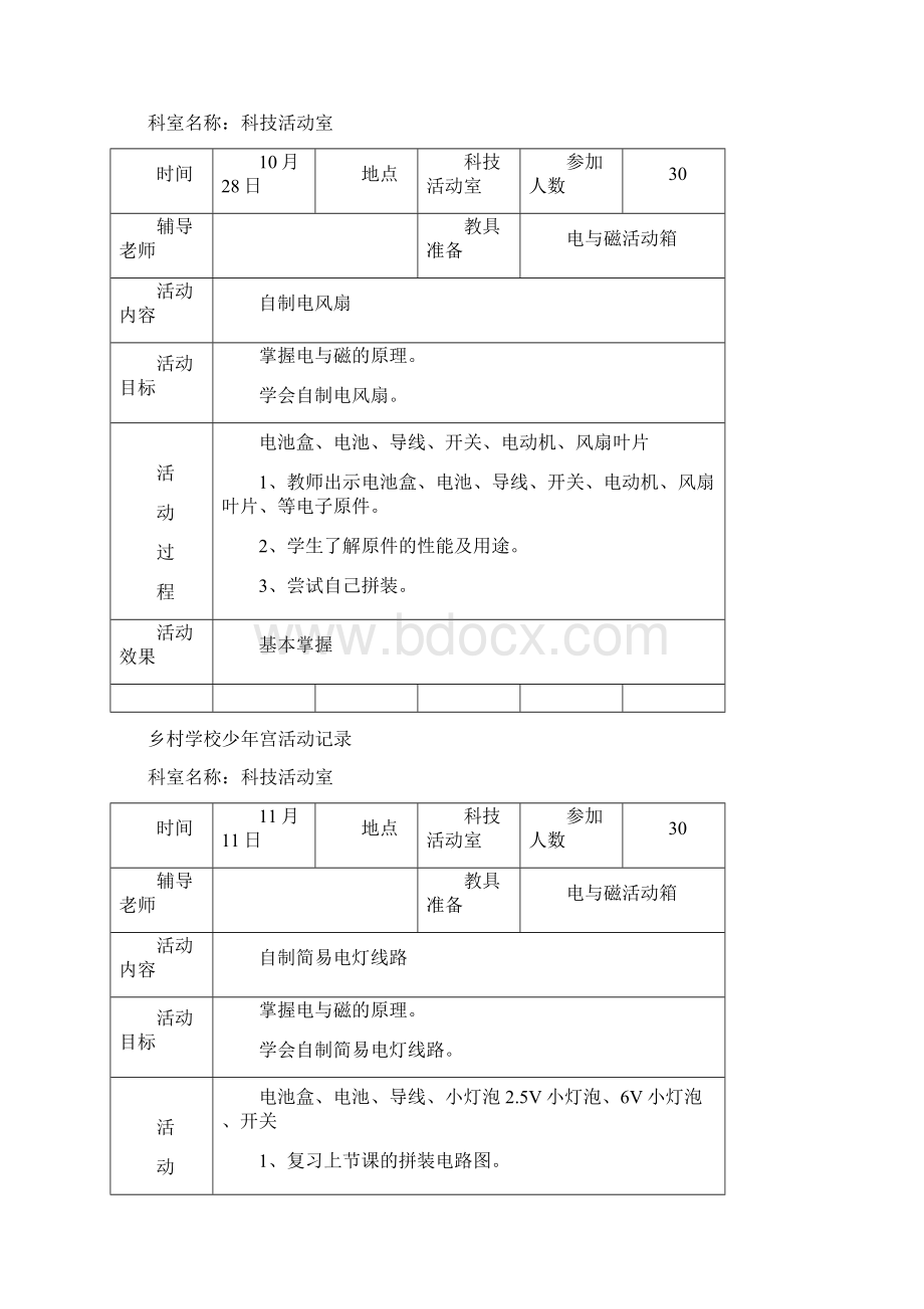 秋学期少年宫科技室活动记录Word文档下载推荐.docx_第3页