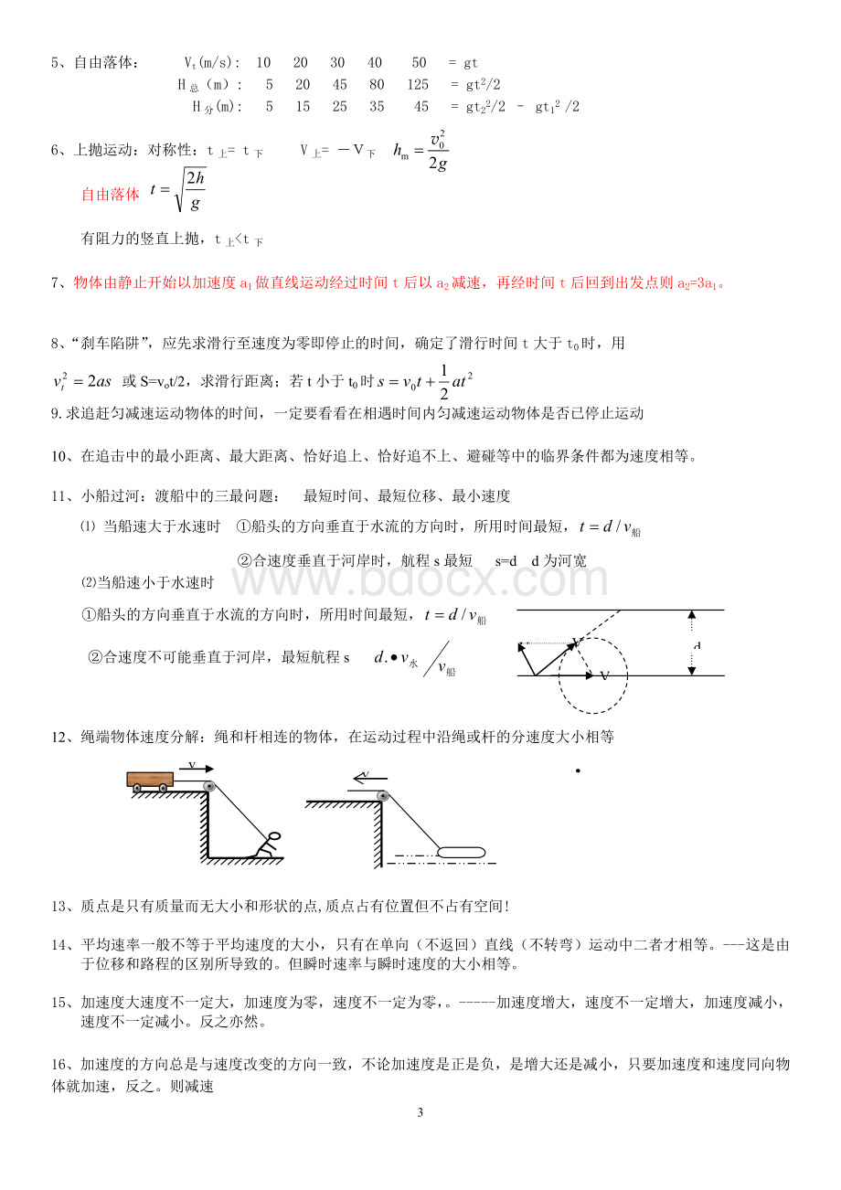 高中物理二级结论整理识记.doc_第3页