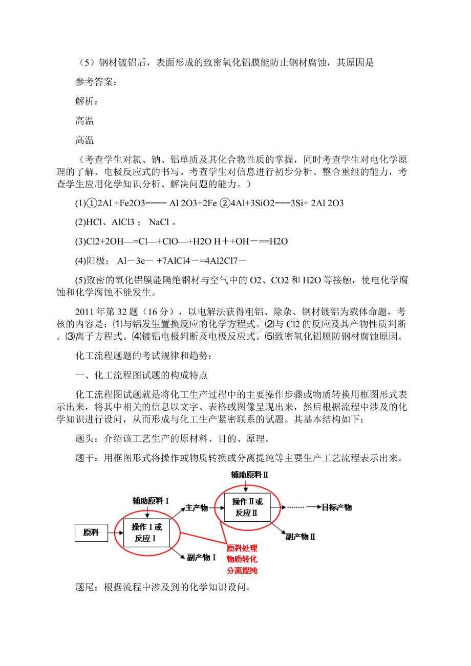 广东高考化工流程题及解题规律.docx_第3页