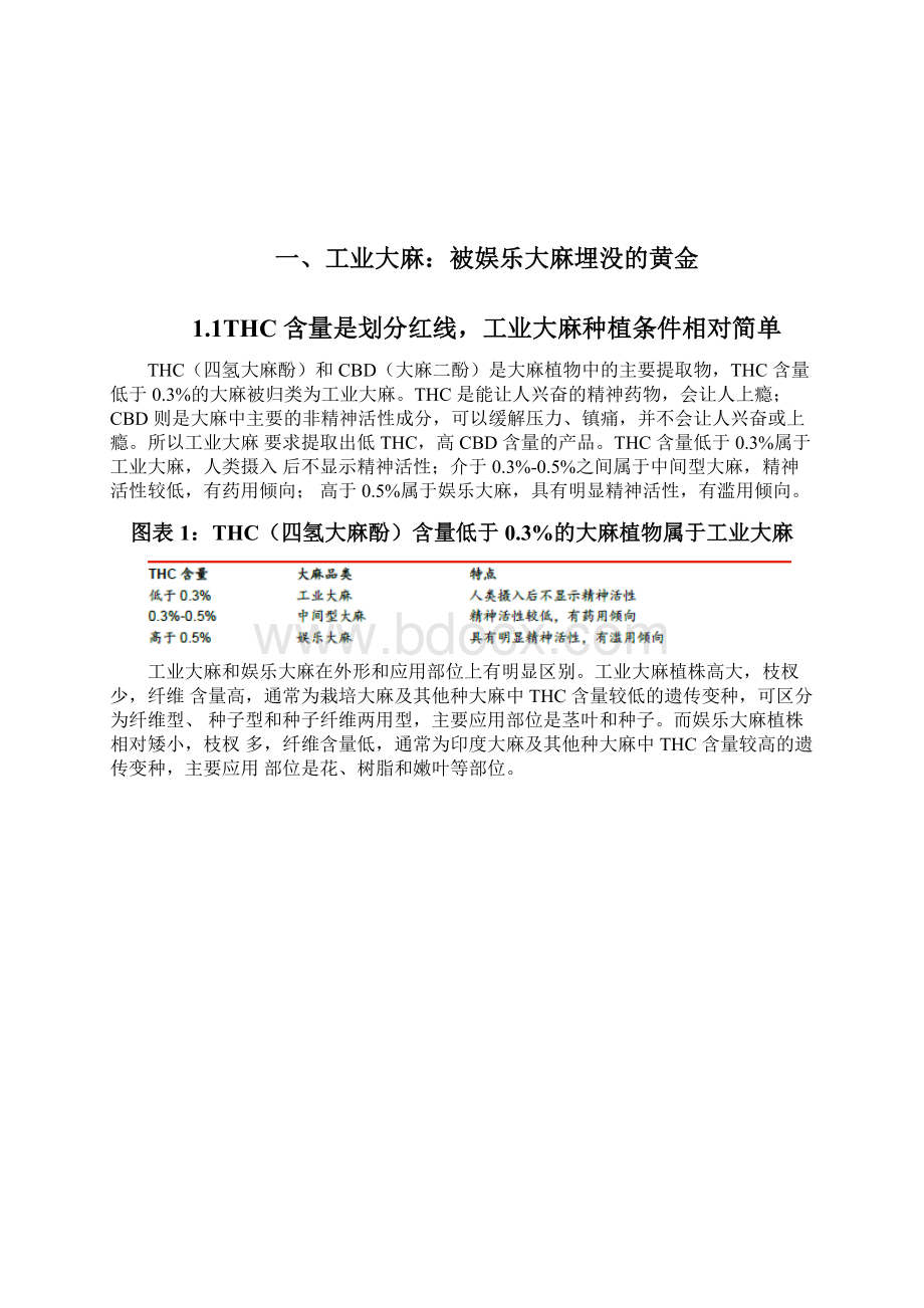 工业大麻行业研究报告Word格式.docx_第2页