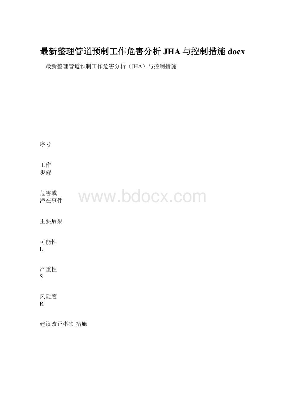 最新整理管道预制工作危害分析JHA与控制措施docx.docx_第1页