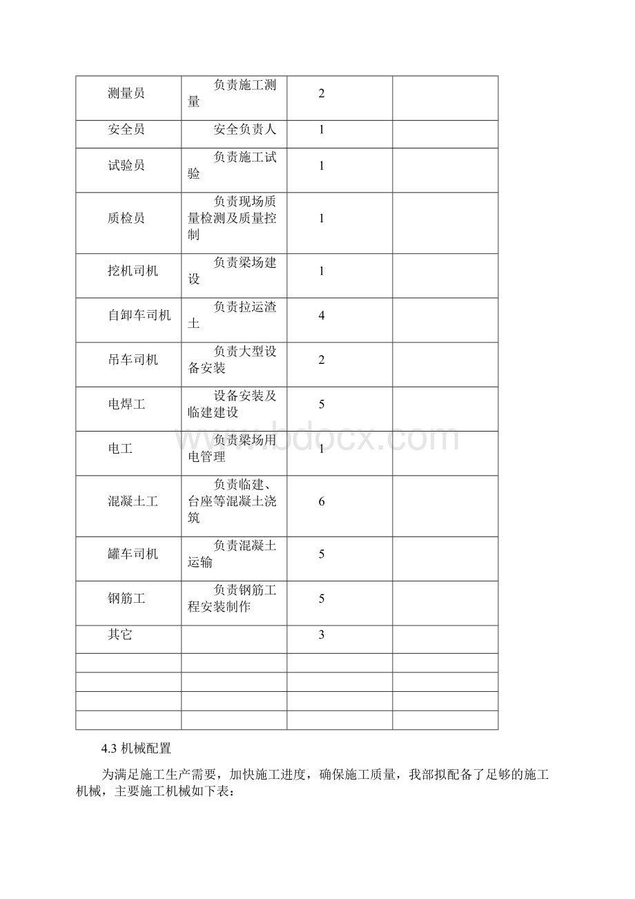 预制梁场专项施工方案.docx_第3页