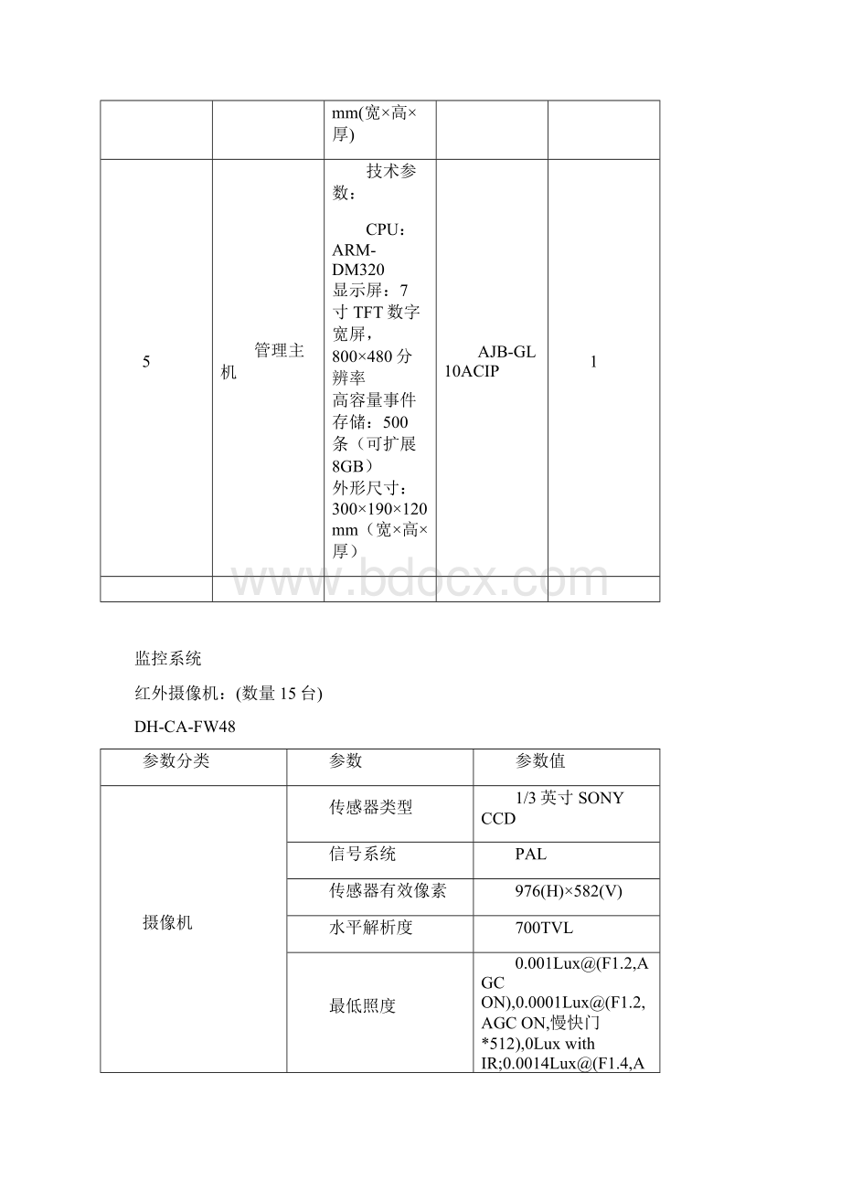 弱电设备参数资料文档格式.docx_第2页