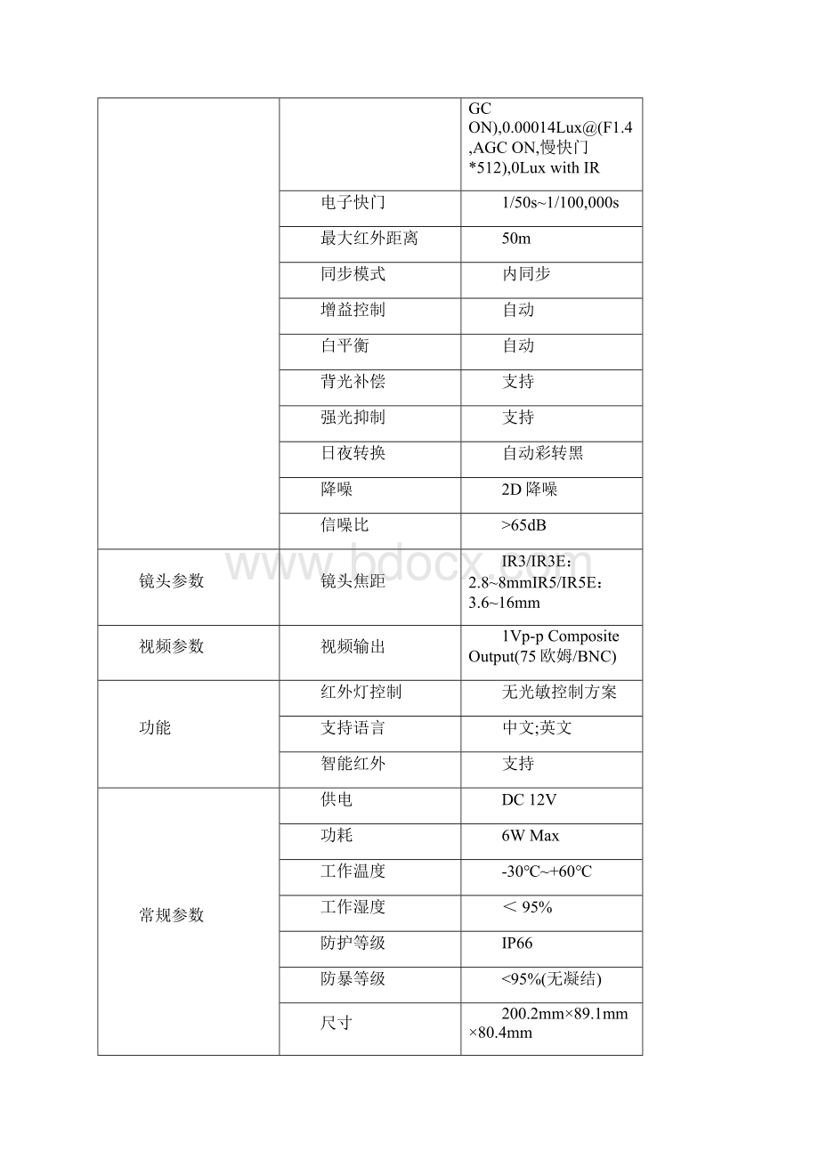 弱电设备参数资料文档格式.docx_第3页