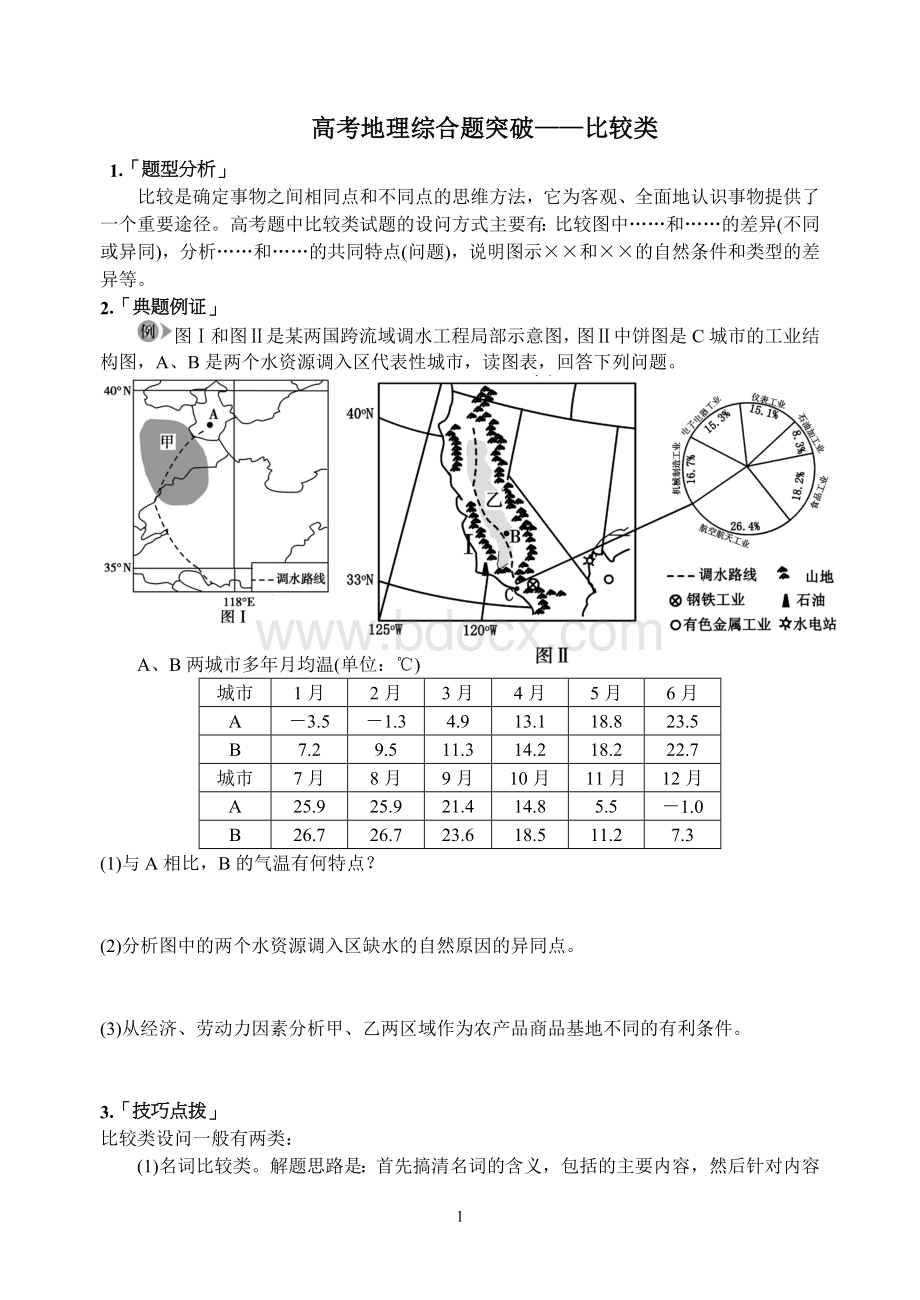 高考地理综合题突破比较类学生版.doc