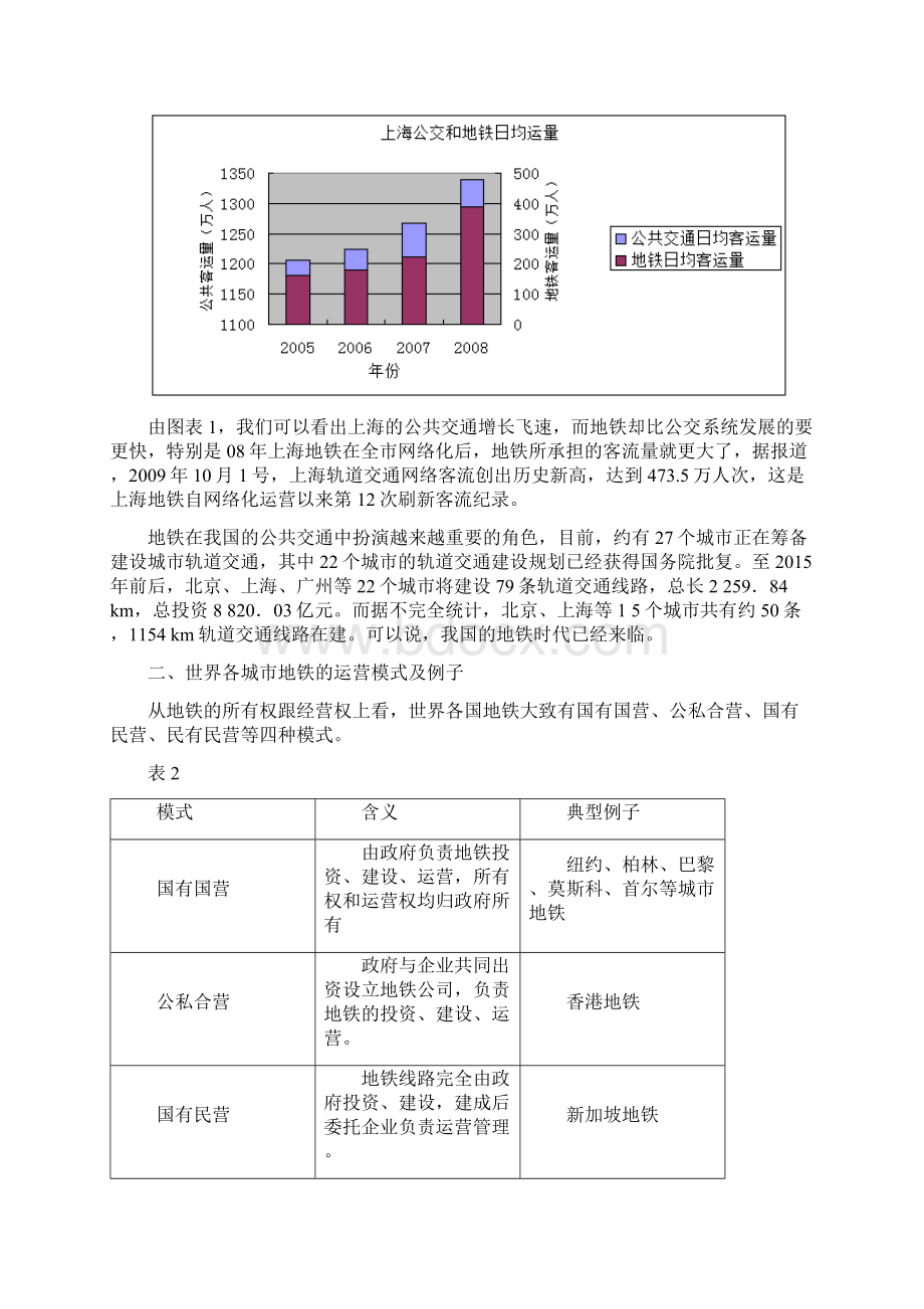 地铁运营模式和中国大陆的城市地铁发展Word下载.docx_第3页