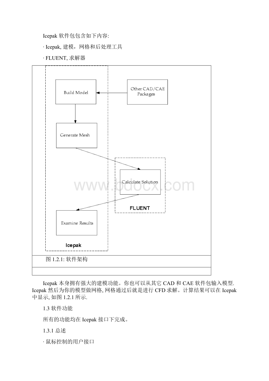 练习一翅片散热器世纪电源网.docx_第2页