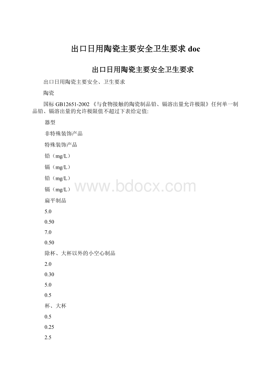 出口日用陶瓷主要安全卫生要求doc.docx_第1页