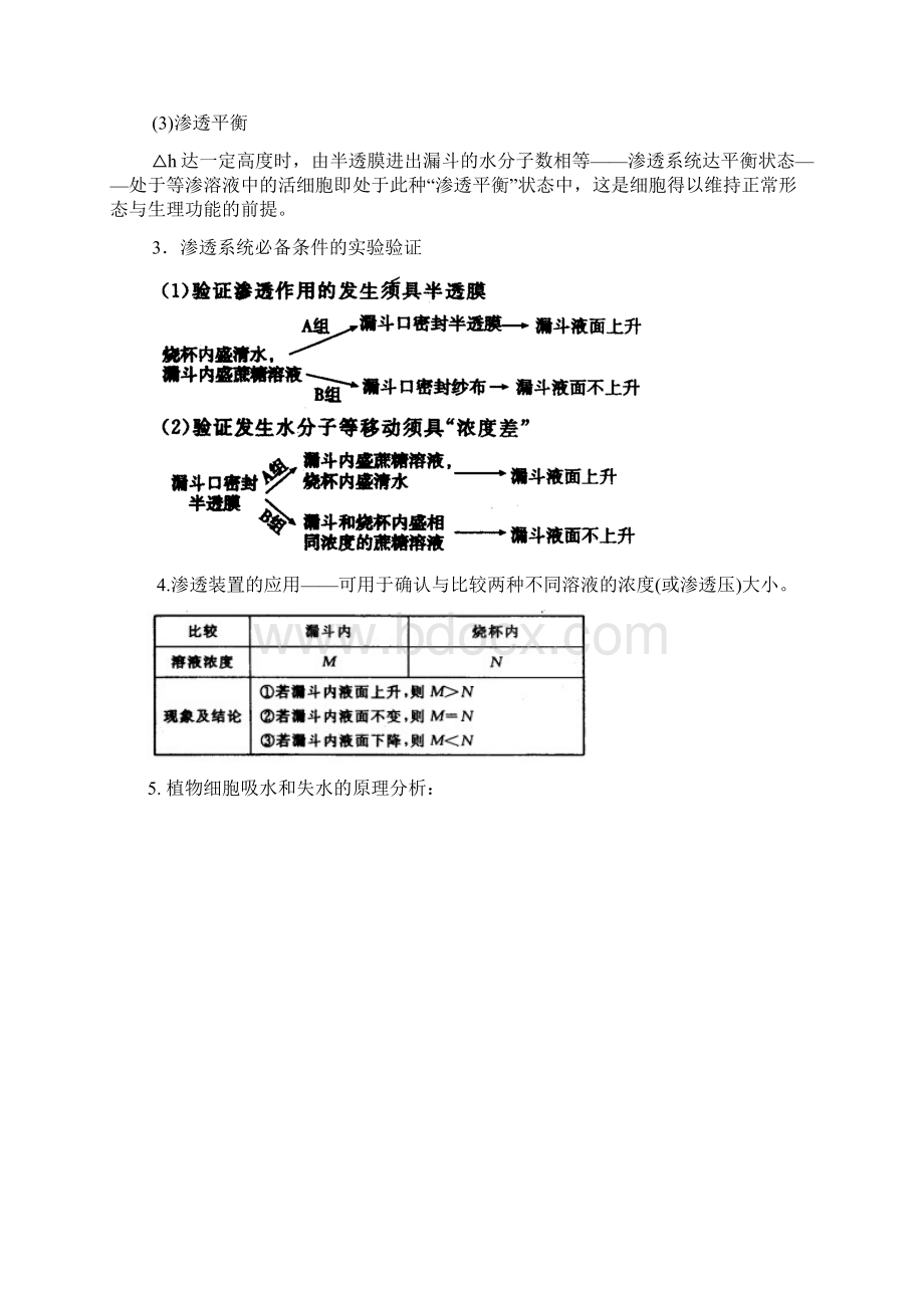 36质壁分离实验.docx_第2页