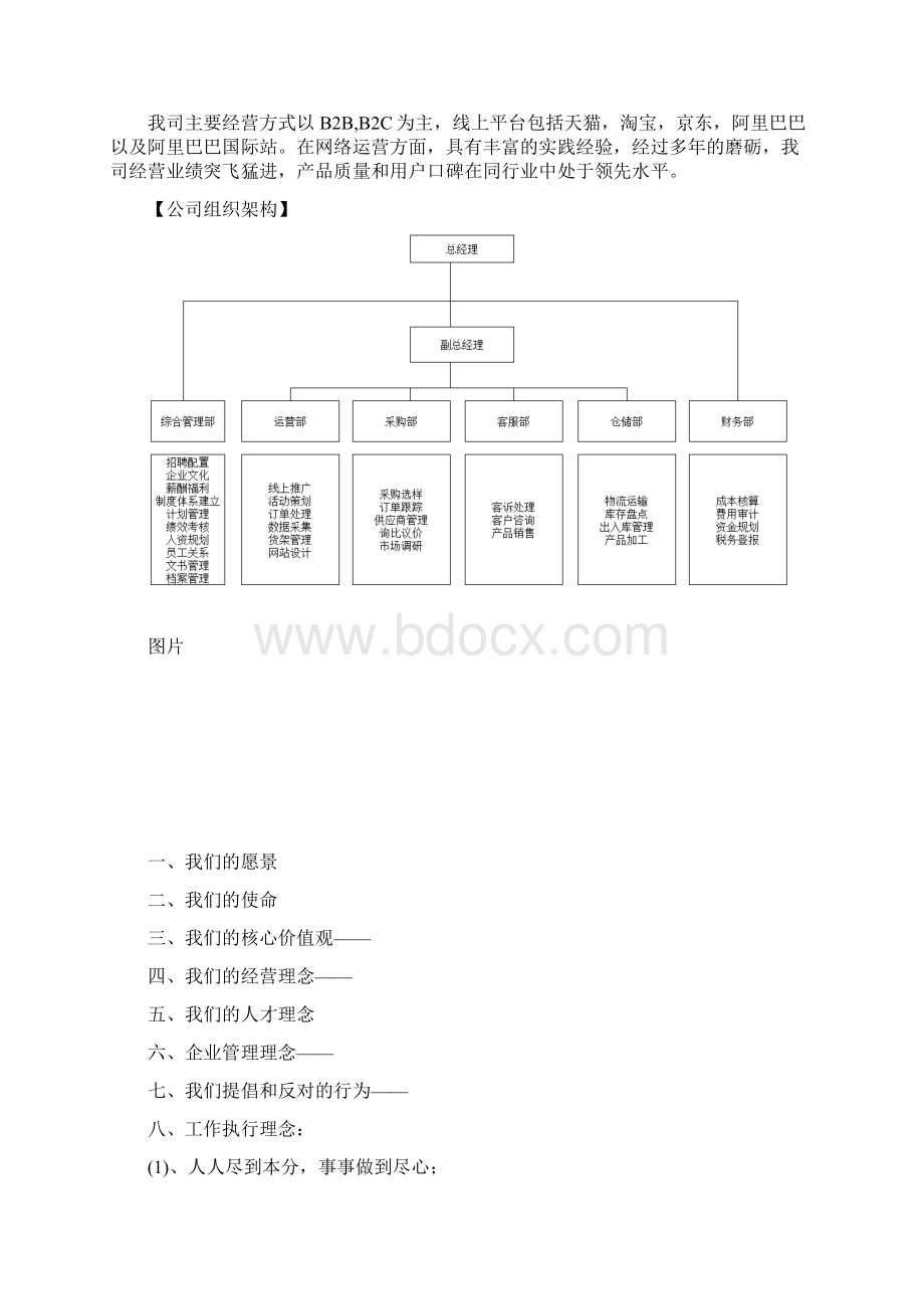 电商行业员工手册.docx_第3页