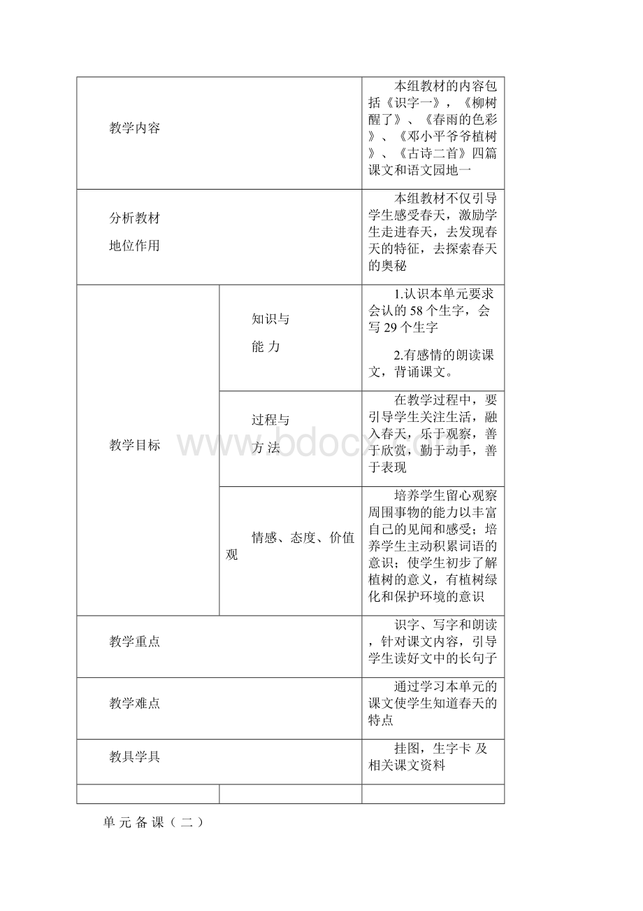 人教版一年级语文下册第六单元集体备课电子教案Word文件下载.docx_第3页