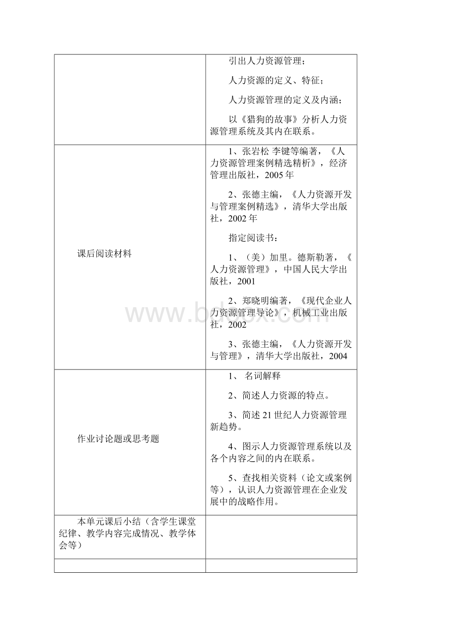 教案本科人力资源管理.docx_第2页