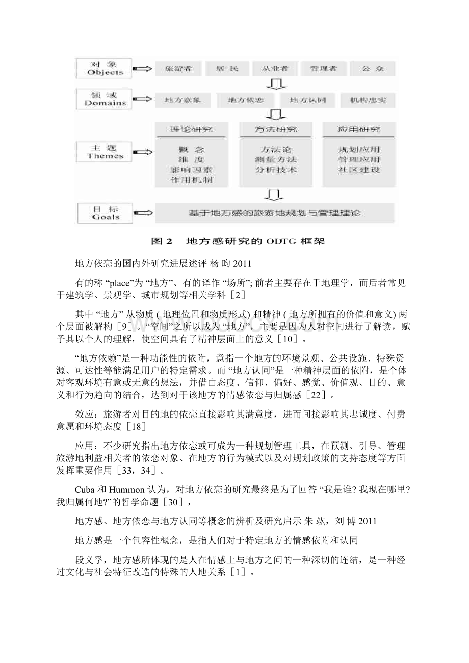 地方感综述Word文件下载.docx_第2页