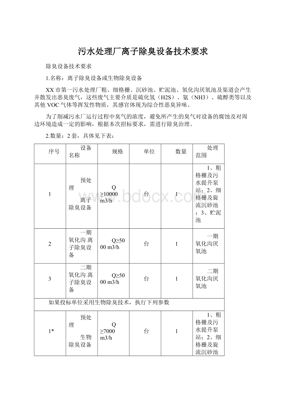 污水处理厂离子除臭设备技术要求.docx_第1页