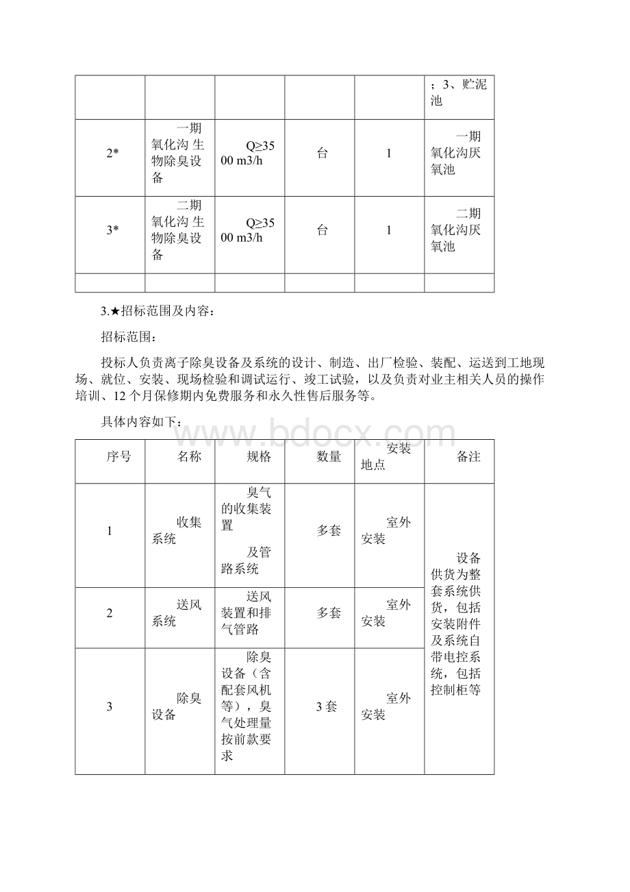 污水处理厂离子除臭设备技术要求Word格式.docx_第2页