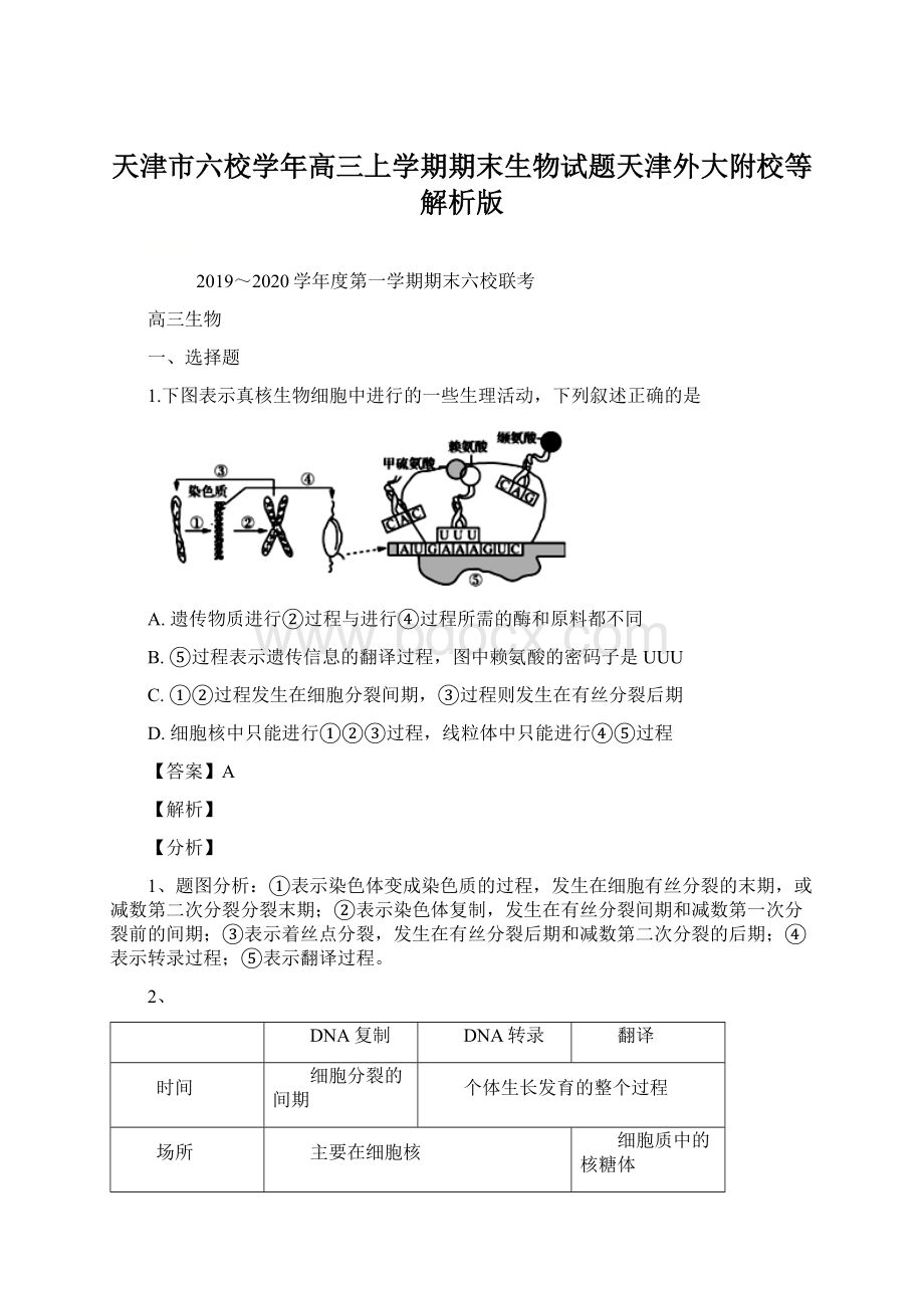 天津市六校学年高三上学期期末生物试题天津外大附校等解析版Word文档格式.docx