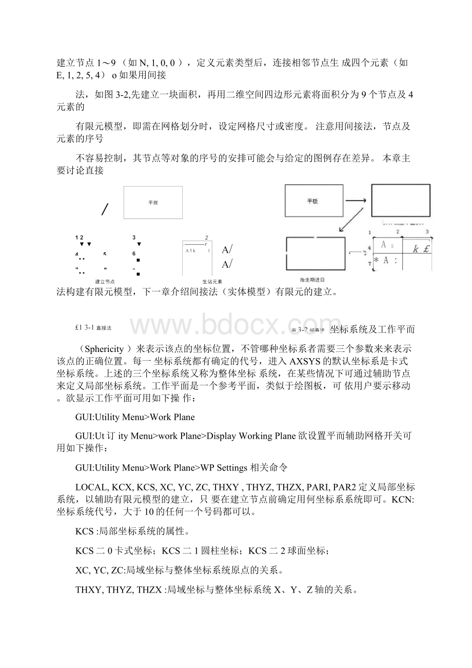 有限元法的基本构架.docx_第2页