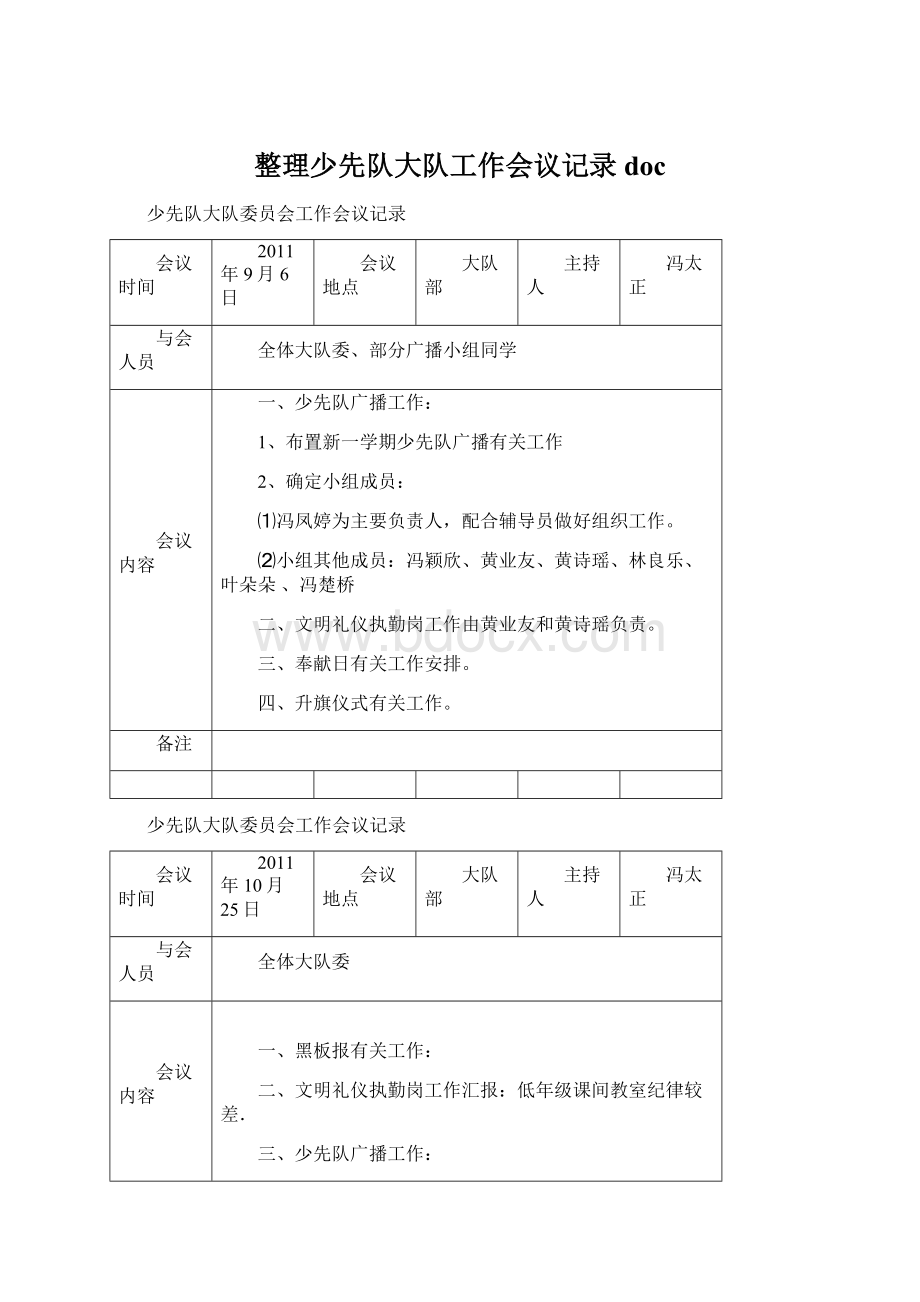 整理少先队大队工作会议记录doc.docx_第1页