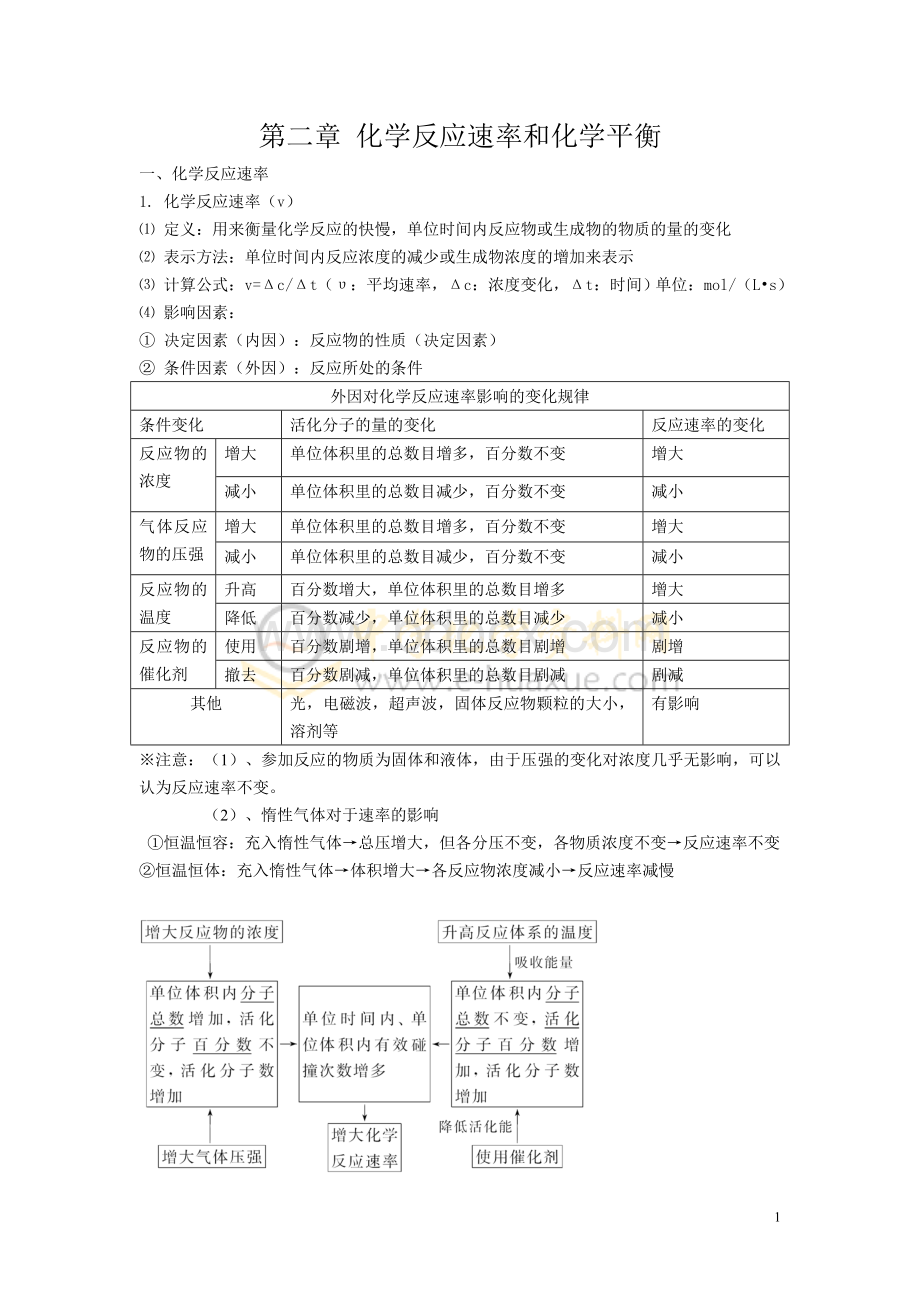 人教版高中化学选修4第二章《化学反应速率和化学平衡》知识点归纳Word格式.doc