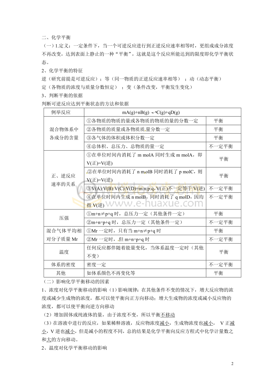 人教版高中化学选修4第二章《化学反应速率和化学平衡》知识点归纳Word格式.doc_第2页