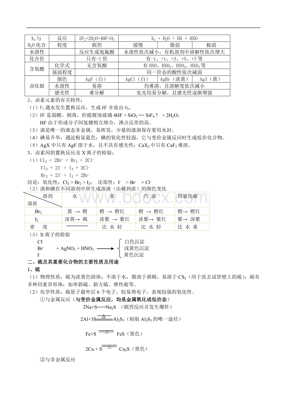 高中化学非金属元素及其重要化合物性质.doc_第3页