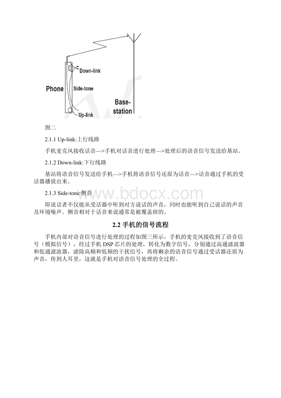 经典手机电声器件基础.docx_第2页