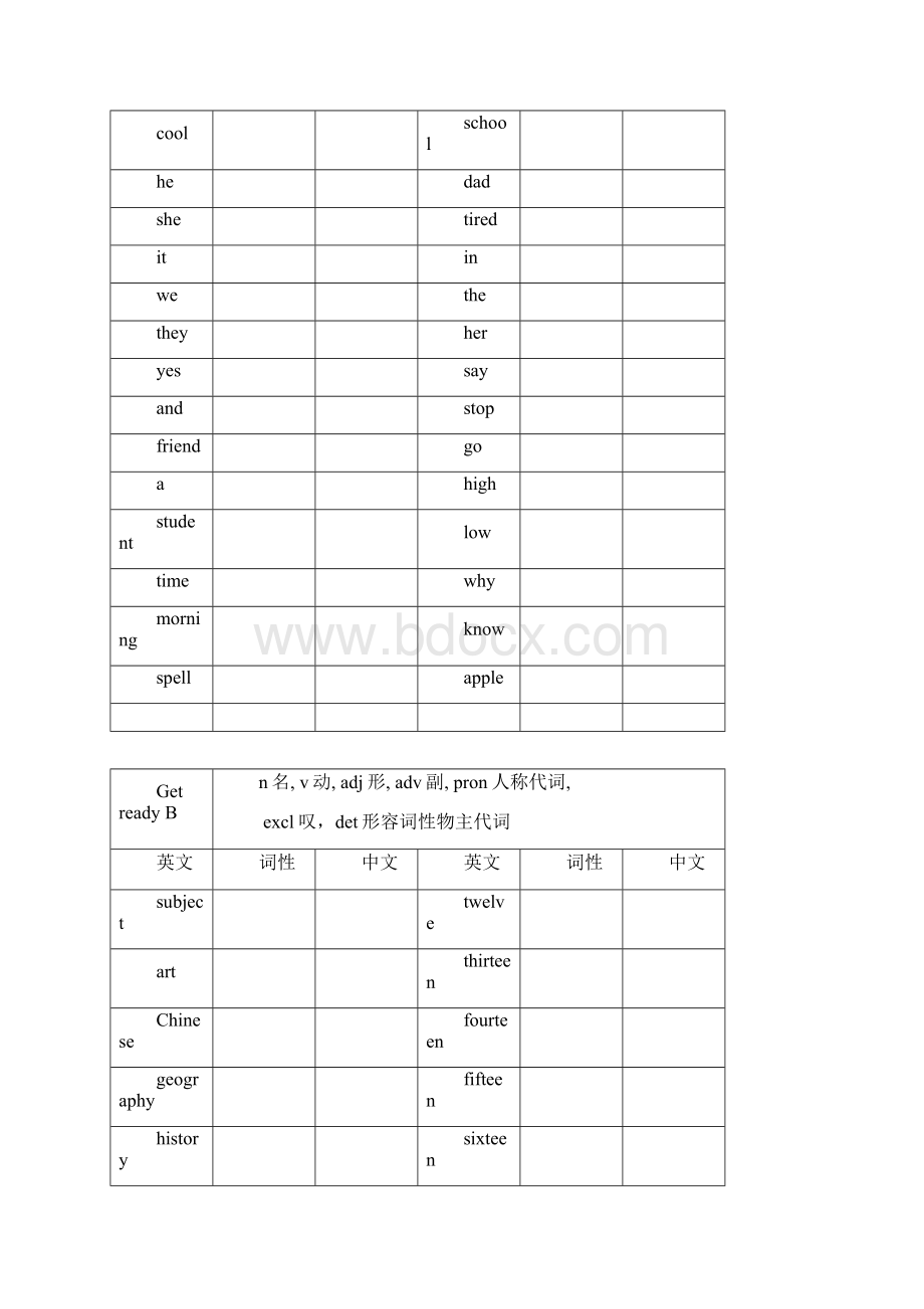 北师大版新教材初一七上英语汉语单词表.docx_第2页