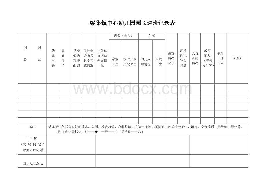 幼儿园园长巡班记录表Word格式文档下载.doc_第1页