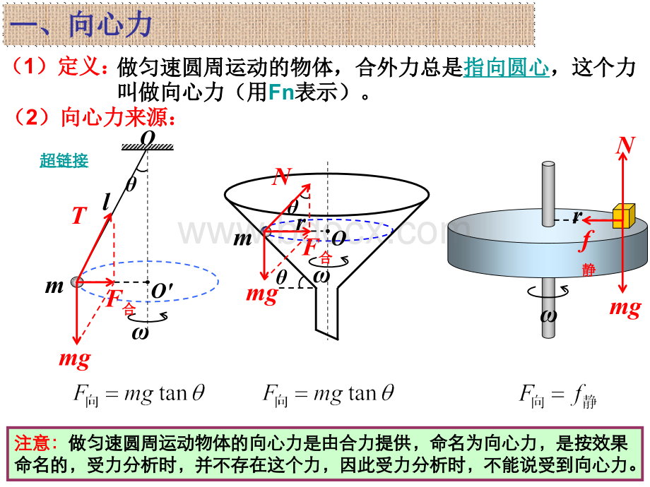 向心力(精品课件)PPT格式课件下载.ppt_第3页
