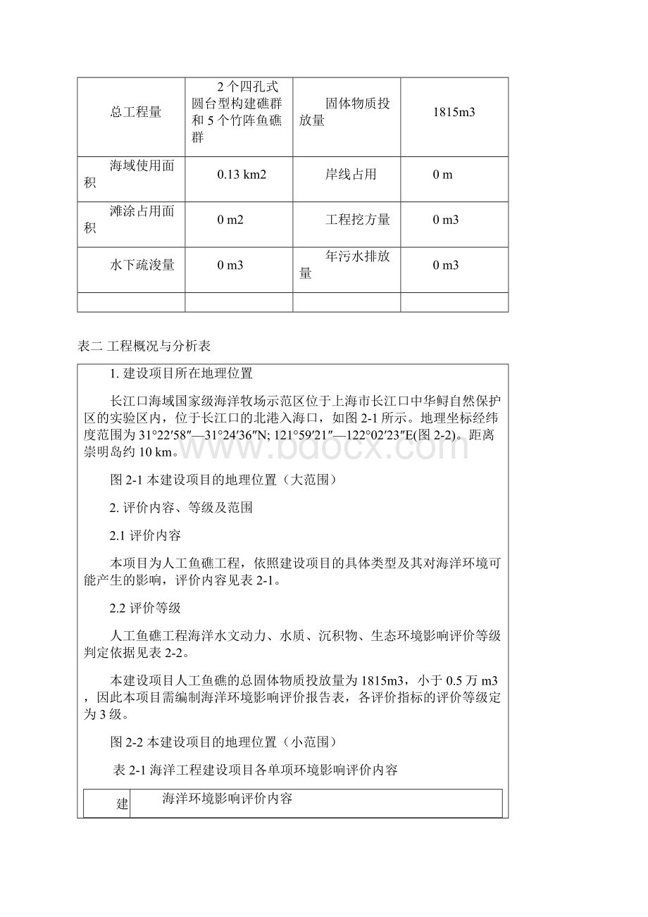 长江口海域国家级海洋牧场示范区人工鱼礁Word格式.docx_第3页