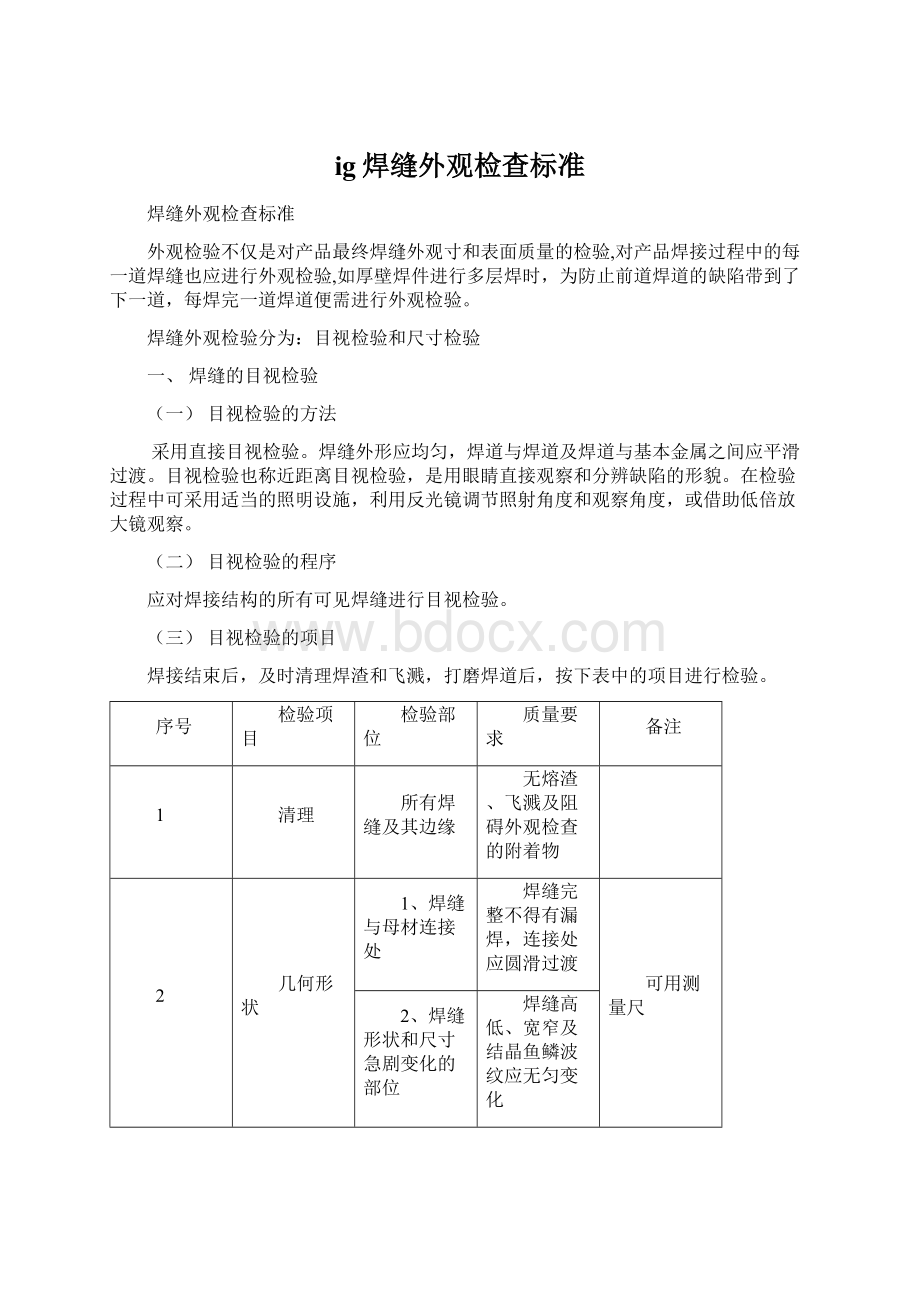 ig焊缝外观检查标准.docx_第1页