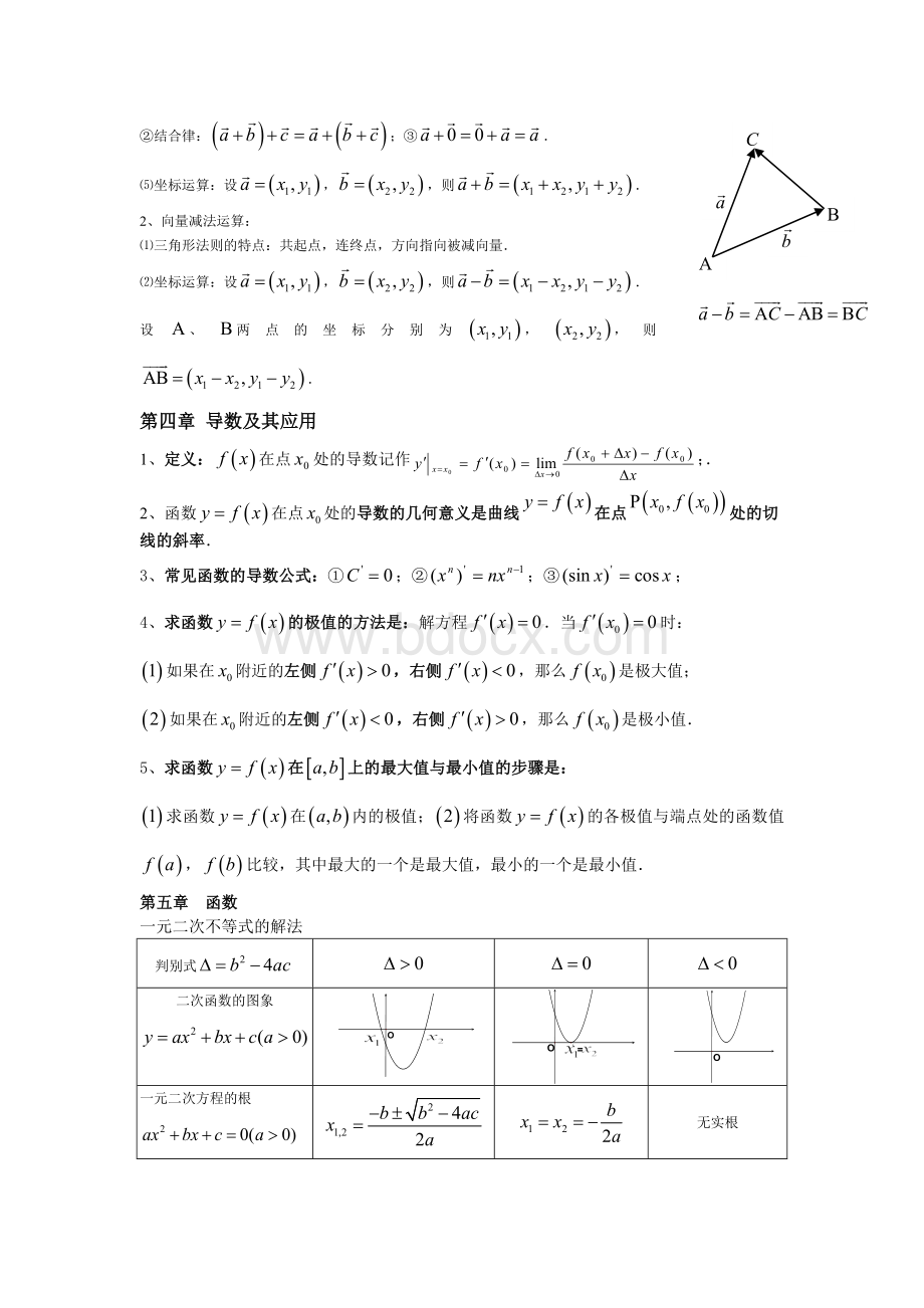 高中物理解题中涉及的数学知识Word文件下载.doc_第3页