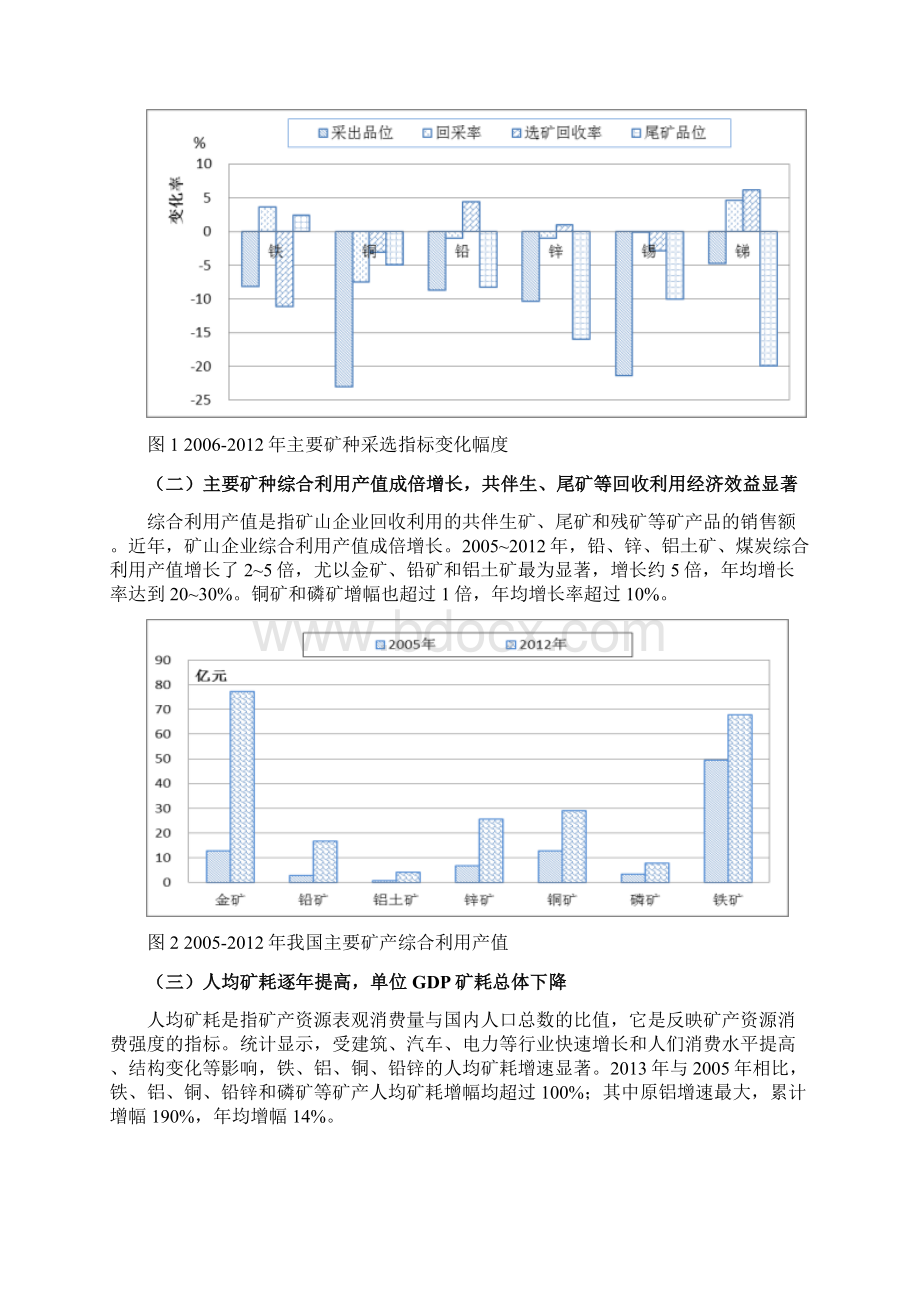 我国矿产资源节约与综合利用现状.docx_第3页