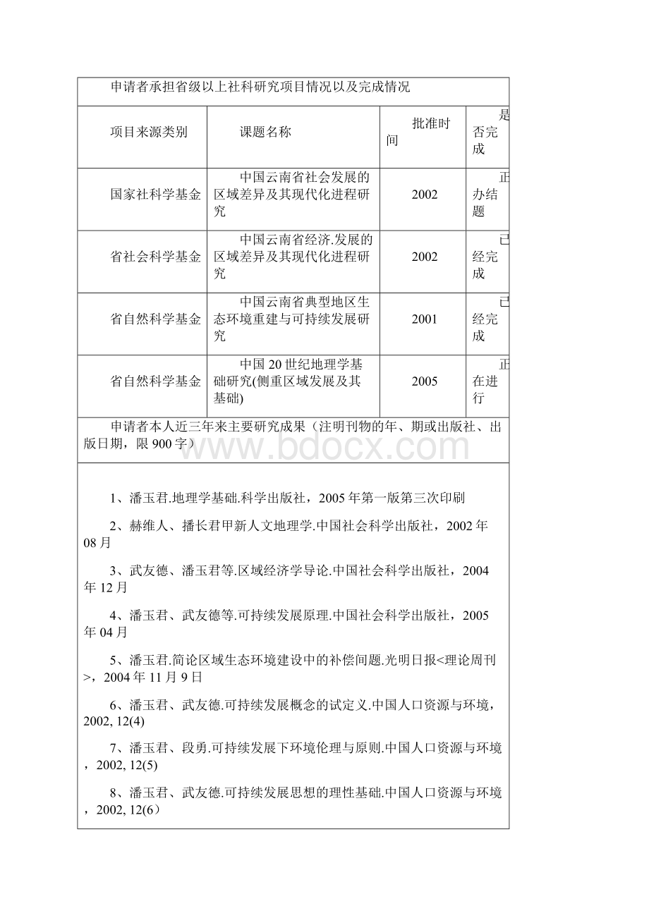 云南师范大学教育部人社科.docx_第3页