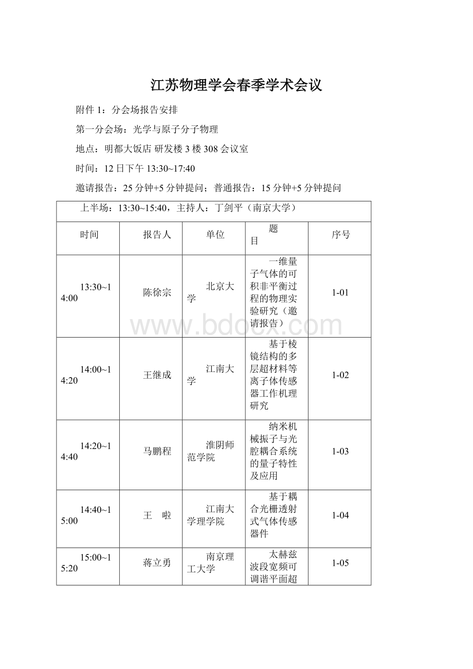 江苏物理学会春季学术会议.docx