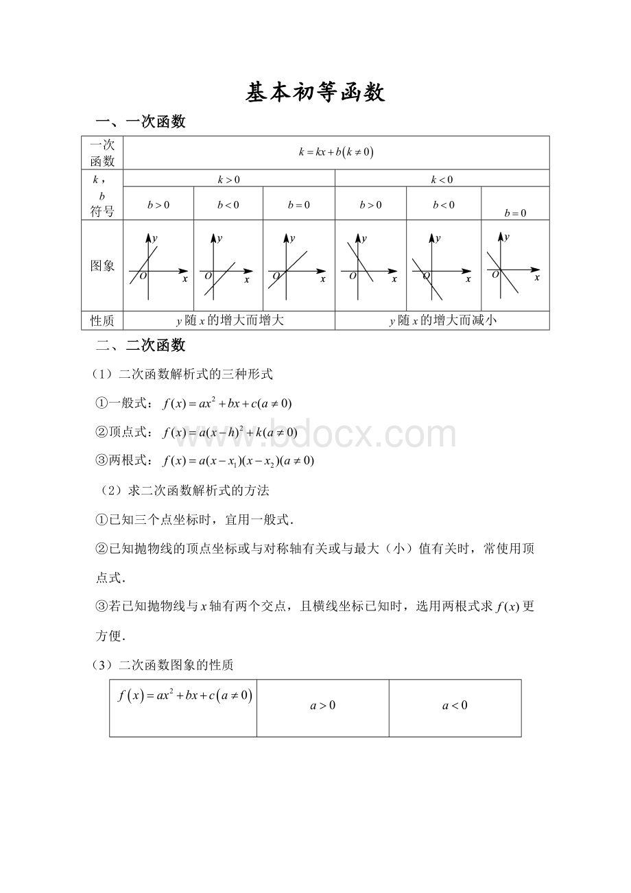 基本初等函数知识点复习高考题汇编高三复习.doc_第2页