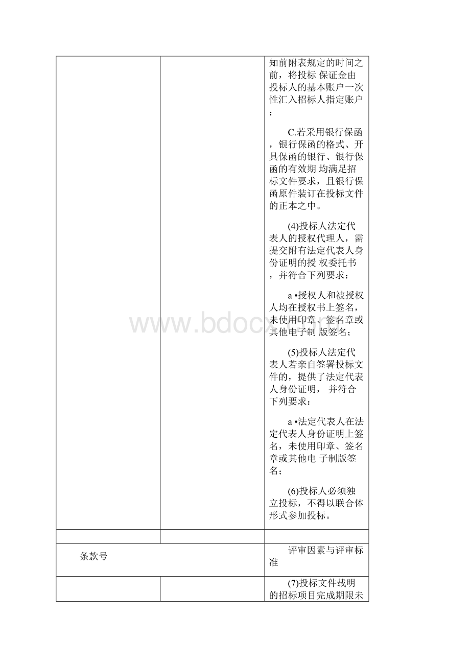 评标办法综合评分法Word文档格式.docx_第3页