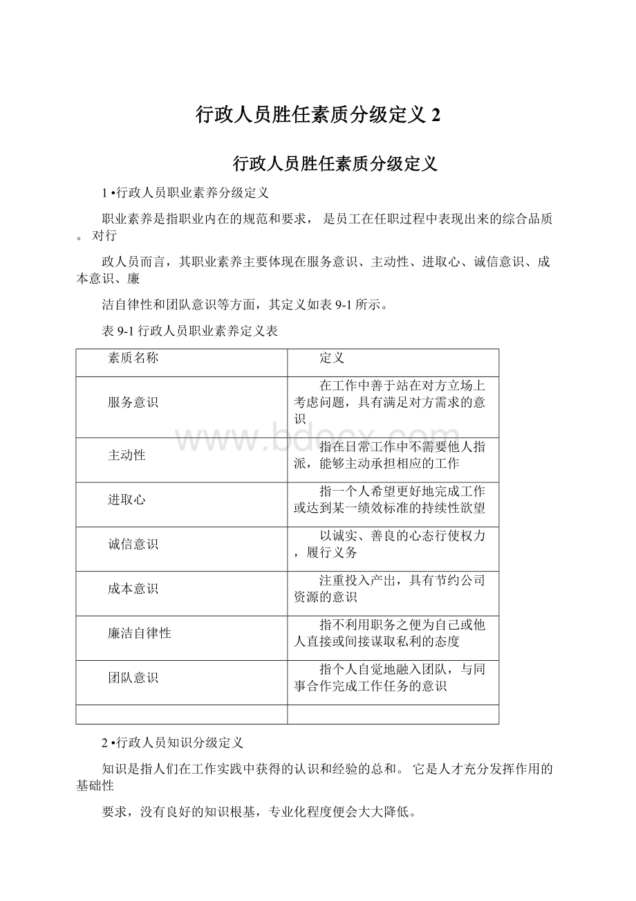 行政人员胜任素质分级定义2.docx