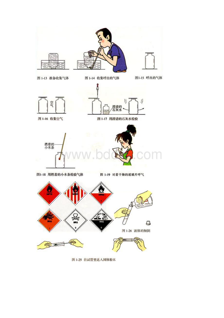 九年级化学上册图片.docx_第3页