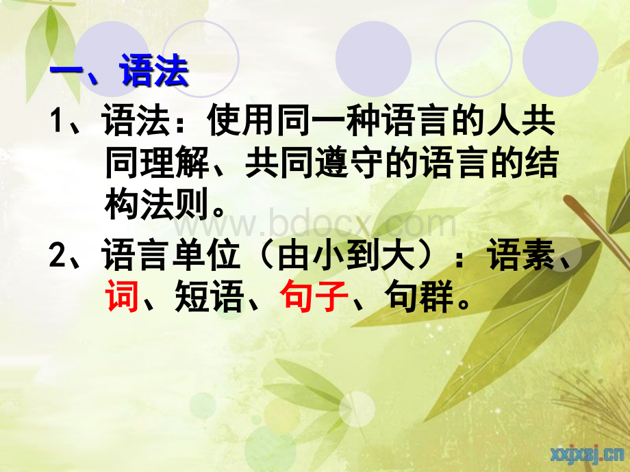 词性、句子成分自制.ppt_第2页