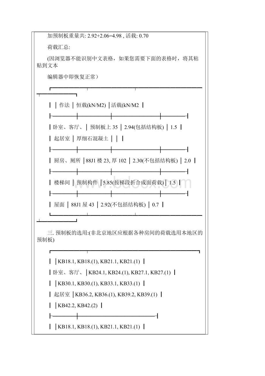 建筑工程设计文件的编制规定do00008Word格式.docx_第3页