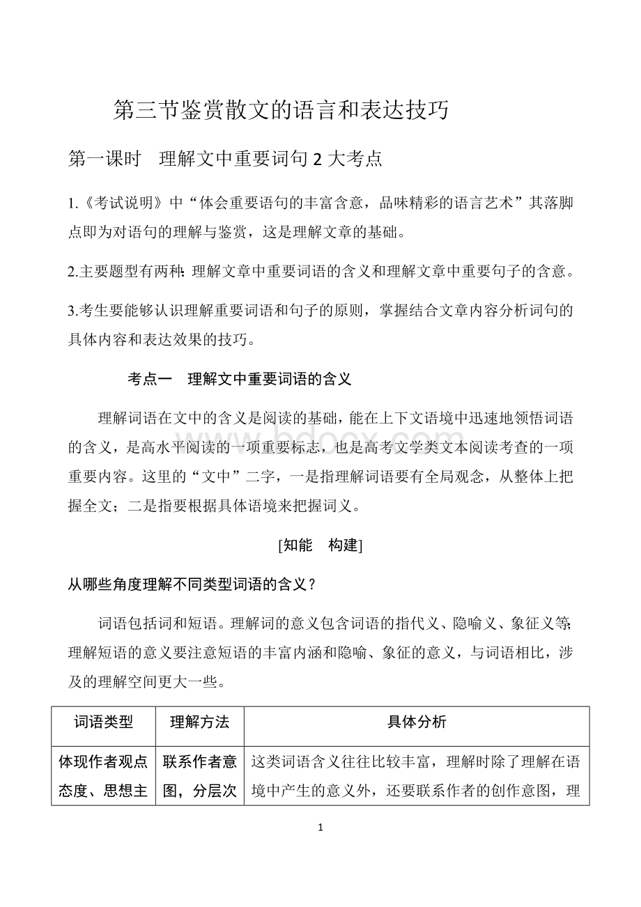 高考语文复习之鉴赏散文的语言和表达技巧.docx_第1页