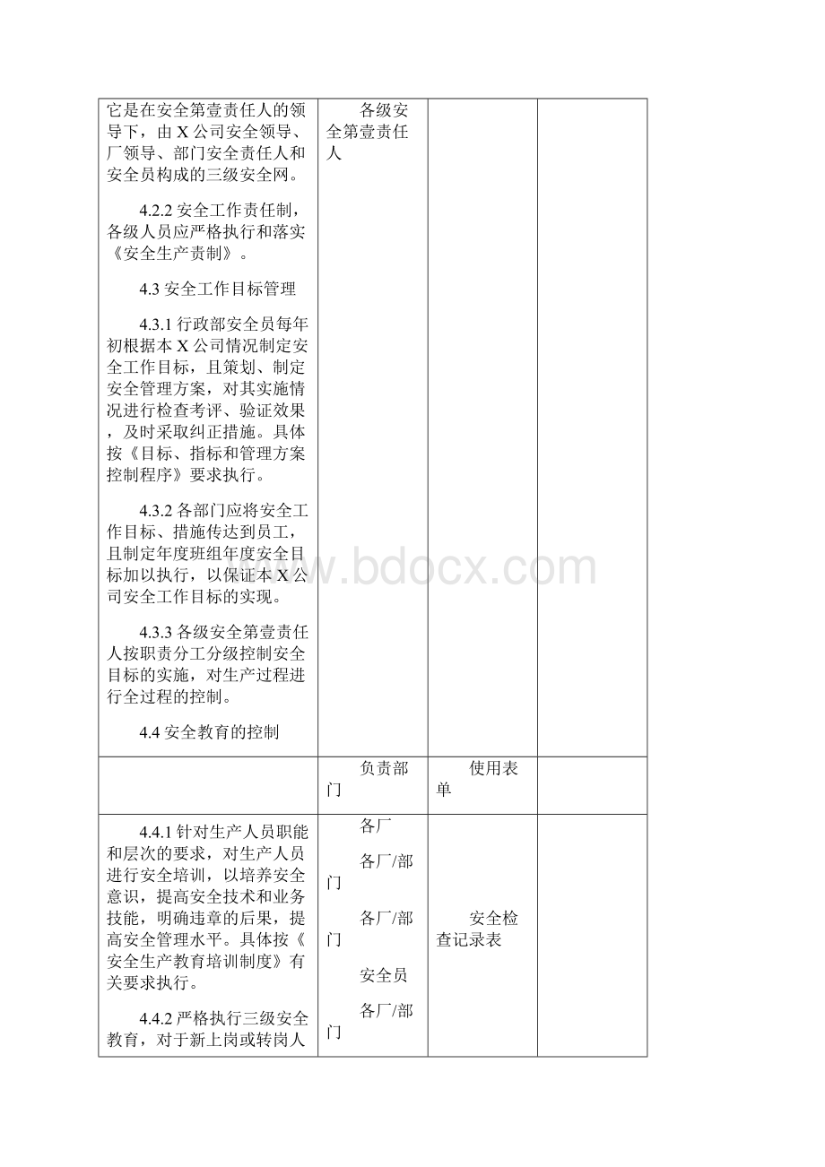 安全生产安全生产控制程序文件Word文档格式.docx_第3页