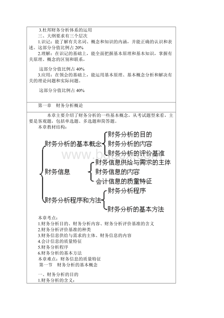 自考《财务报表分析》重点.docx_第2页