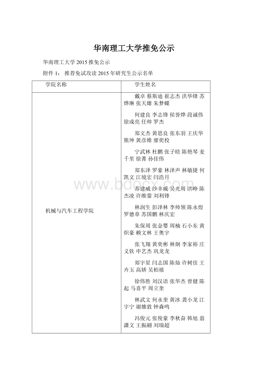 华南理工大学推免公示Word格式文档下载.docx_第1页