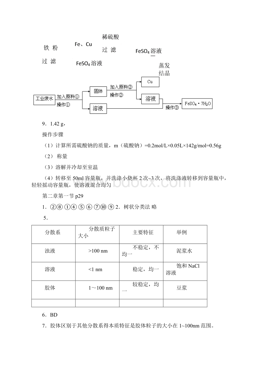 人教版高一化学必修一二课后习题答案解析Word文件下载.docx_第2页