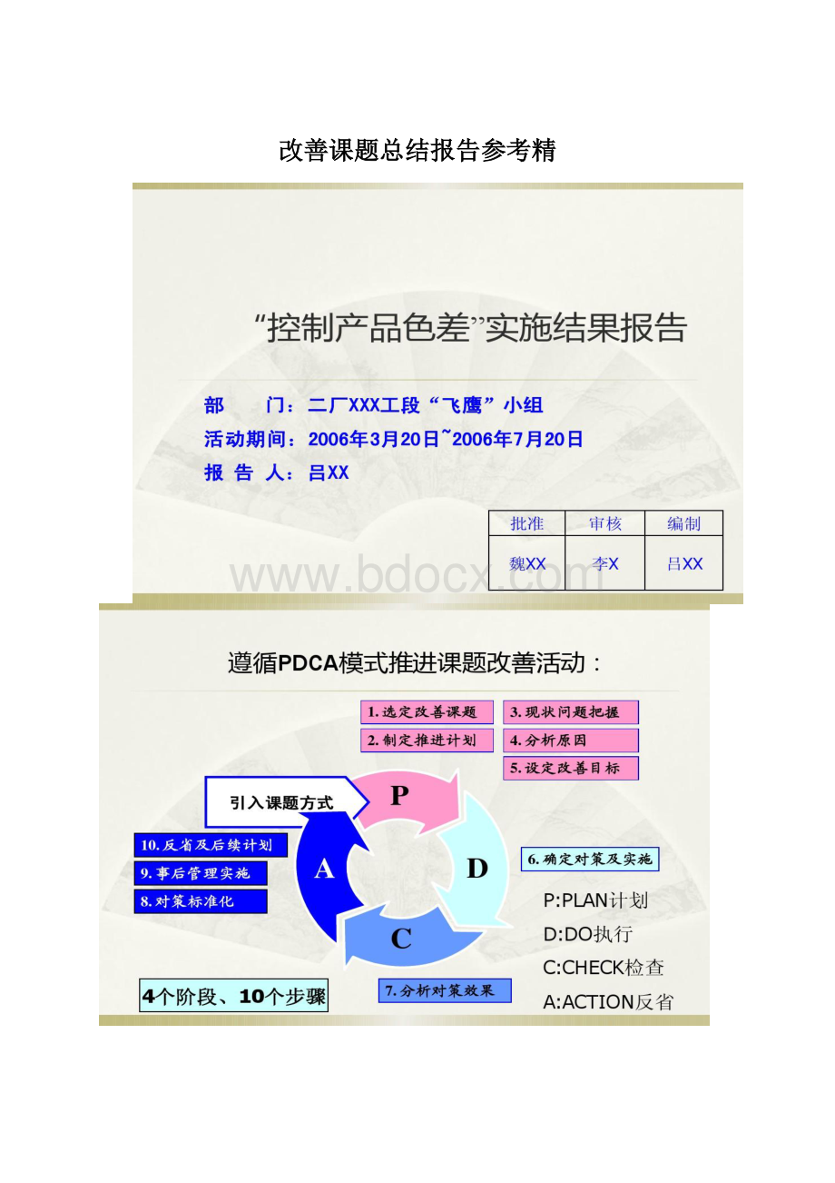 改善课题总结报告参考精.docx